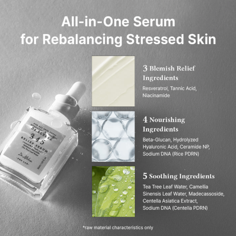Dr. Althea 345 Relief Serum z niacinamidom, resveratrolom, beta-glukanom, hialuronsko kislino, ceramidi in Centello za uravnoteženo kožo.