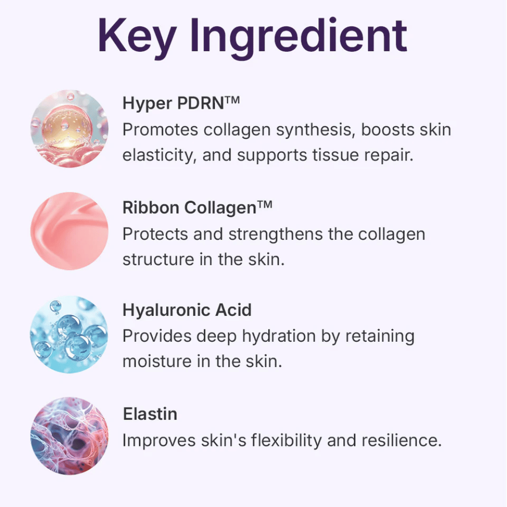 Centellian24 360º Shot PDRN Active Serum ključne sestavine – Hyper PDRN, Ribbon Collagen, hialuronska kislina in elastin, ki krepijo elastičnost kože, globoko vlažijo in podpirajo obnovo kože.