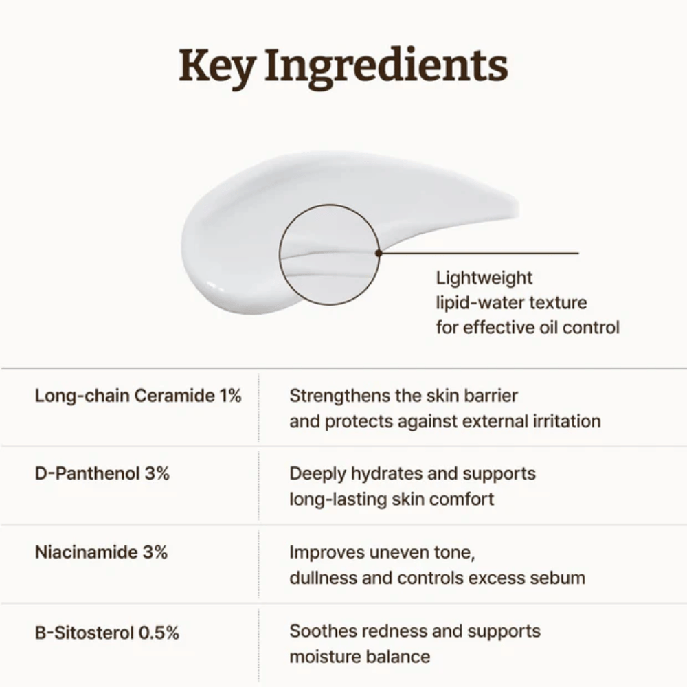 Dr. Reju-All LC-Ceramide Barrier Cream ključne sestavine – dolgi ceramidi 1 %, pantenol 3 % in niacinamid 3 %, ki krepijo kožno pregrado, pomirjajo kožo in uravnavajo sebum.