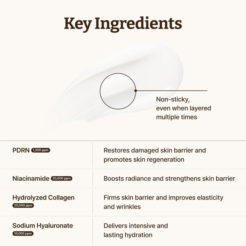 Dr. Reju-All Advanced PDRN Cream z PDRN, niacinamidom, kolagenom in hialuronsko kislino za močnejšo kožno bariero