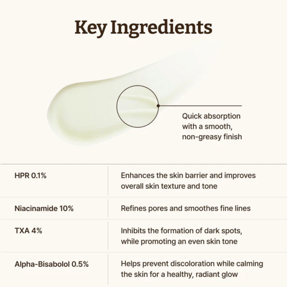Dr. Reju-All Advanced Retino-Mela Serum ključne sestavine – hitro vpojno serum s HPR 0,1 %, niacinamidom 10 %, TXA 4 % in alfa-bisabololom, ki izboljšuje ten kože, strukturo in sijaj.