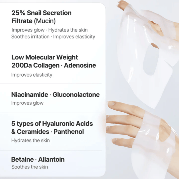 Ključne sestavine v COSRX Advanced Snail Mucin Hydrogel Mask – polžja sluz, kolagen, hialuronska kislina in niacinamid za vlago in elastičnost.