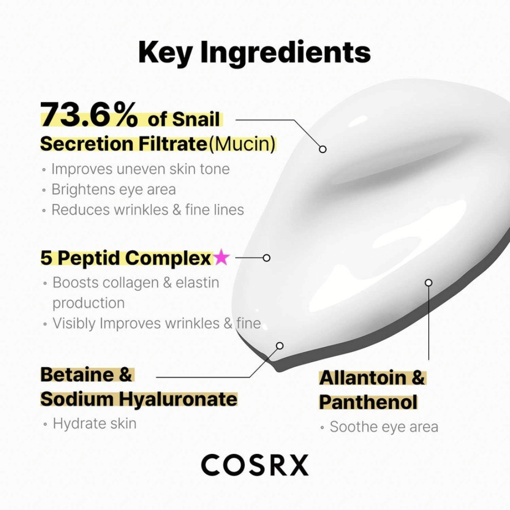 COSRX Advanced Snail Peptide Eye Cream s 73,6% polžjega mucina, 5 peptidov, niacinamidom in hialuronsko kislino – vlažilna in anti-age krema za oči