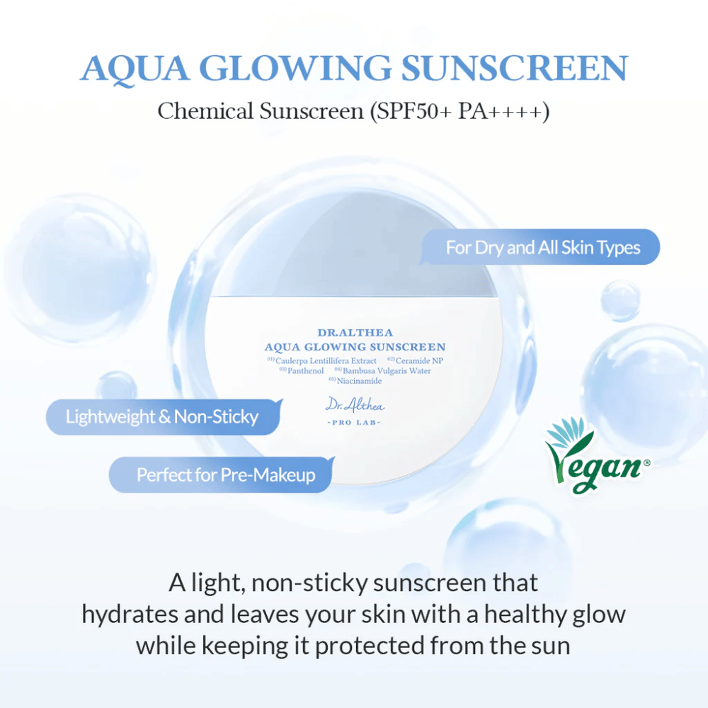 Slika Dr. Althea Aqua Glowing Sunscreen z besedilom, ki poudarja njen SPF50+, vegansko formulo, lahkoten in nelepljiv občutek ter vlažilne lastnosti za vse tipe kože.
