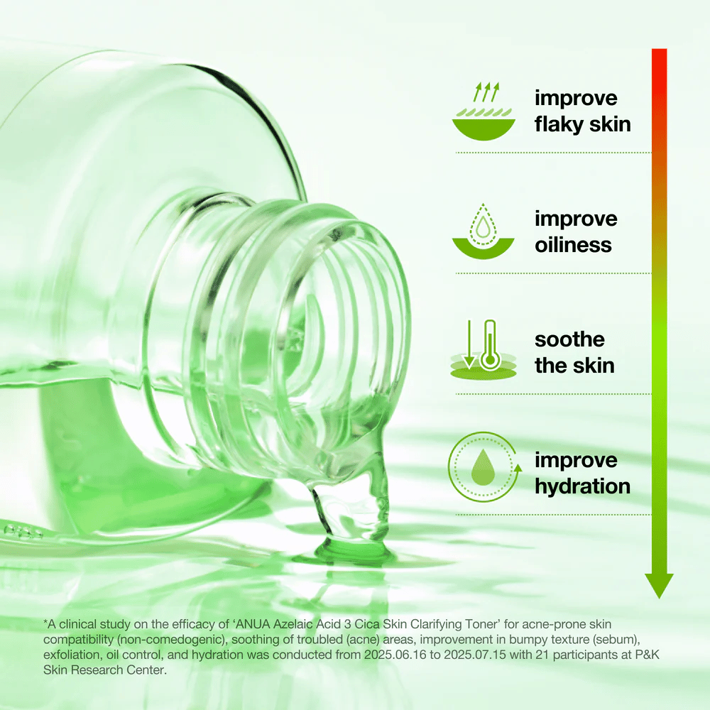 Anua Azelaic Acid 3 Cica Skin Clarifying Toner pomaga zmanjšati suhost, uravnotežiti tvorbo sebuma, pomiriti kožo in izboljšati vlaženje.