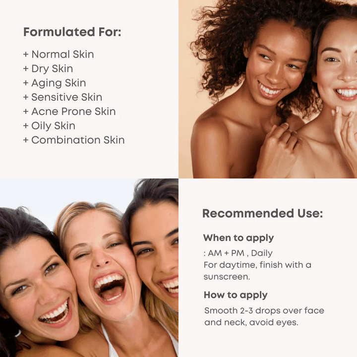 Informacije o izdelku za B-Boost 10% Niacinamide Serum, vključno s priporočili za uporabo in tipi kože.