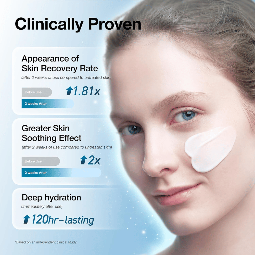 2. Anua Barrier Reboot Intensive Cream – klinično testirana krema za obraz s pomirjujočim učinkom in do 120 ur vlaženja
