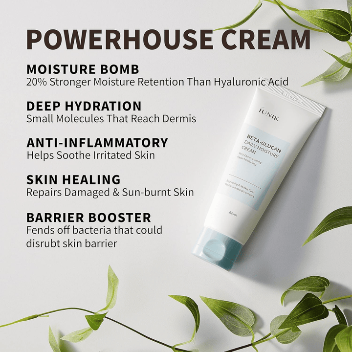 Slika izdelka s poudarkom na glavnih prednostih iUNIK Beta-Glucan Daily Moisture Cream. Slika izpostavlja intenzivno vlaženje, globinsko vlaženje, pomirjujoče lastnosti, podporo kožni bariéri ter nego suhe ali razdražene kože.