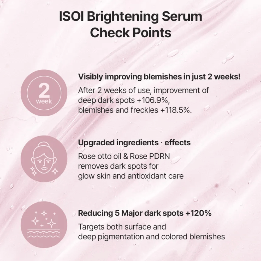 ISOI Brightening Serum z Rose PDRN in rožnim oljem. Informacije o sestavinah in prednosti izdelka za pigmentne madeže, neenakomeren ten kože in sijaj.