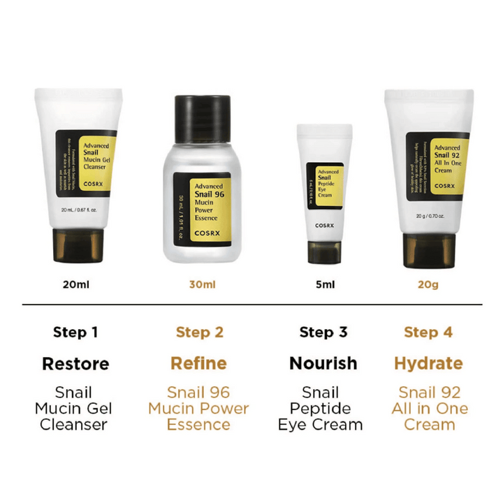 COSRX All About Snail Kit – rutina nege kože v 4 korakih s Snail Mucin Gel Cleanser 20ml, Snail 96 Mucin Power Essence 30ml, Snail Peptide Eye Cream 5ml in Snail 92 All In One Cream 20g.
