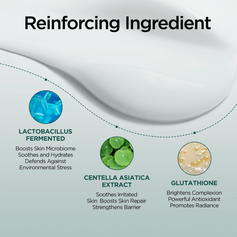 Informativna slika o ključnih sestavinah v P.CALM Cato Cream, vključno z Lactobacillus Ferment, izvlečkom Centella Asiatica in glutationom. Poudarek je na pomirjujočih, vlažilnih in lastnostih za krepitev bariere.
