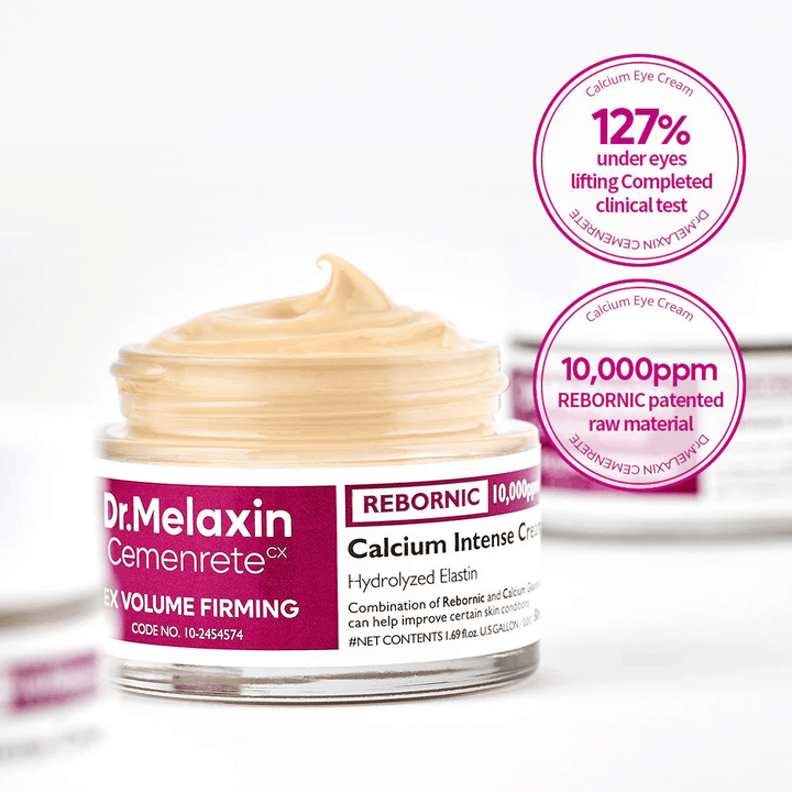 Dr.Melaxin Cemenrete Calcium Intense Cream s kliničnimi označevalci, prikazuje 10 000 ppm Rebornic in rezultate testov za učvrstitev in učinek dodajanja volumna.