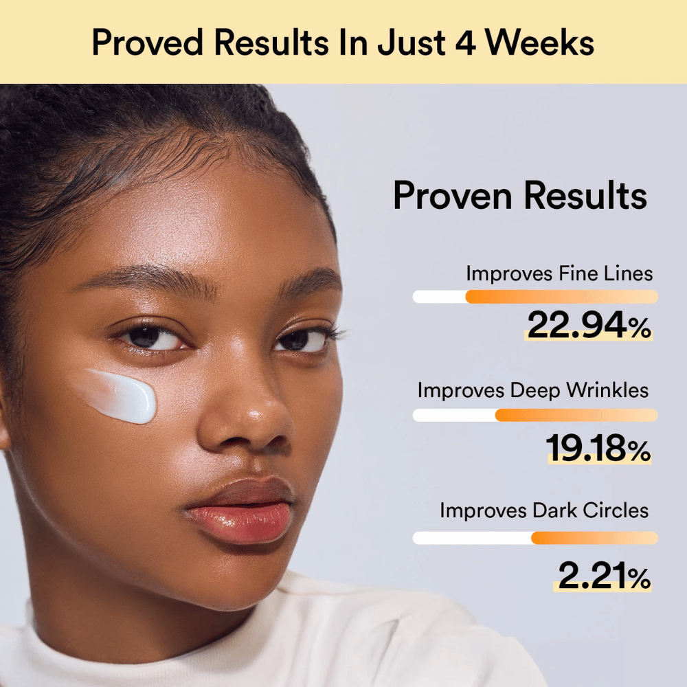 Ženska s kremo za oči pod očesom. Rezultati po 4 tednih: zmanjšane fine linije za 22,9 %, globoke gube za 19,1 % in temni kolobarji za 2,2 %.