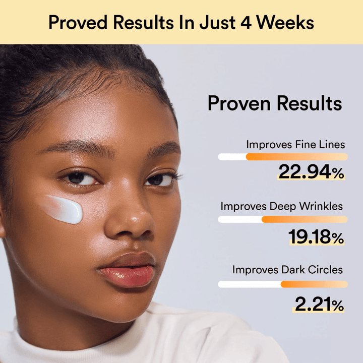 Ženska s kremo za oči pod očesom. Rezultati po 4 tednih: zmanjšane fine linije za 22,9 %, globoke gube za 19,1 % in temni kolobarji za 2,2 %.