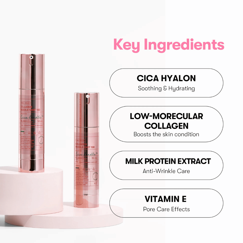 Povečava VT Collagen Reedle Shot 100 in njegovih ključnih sestavin: Cica Hyalon, kolagen, mlečni protein in vitamin E.