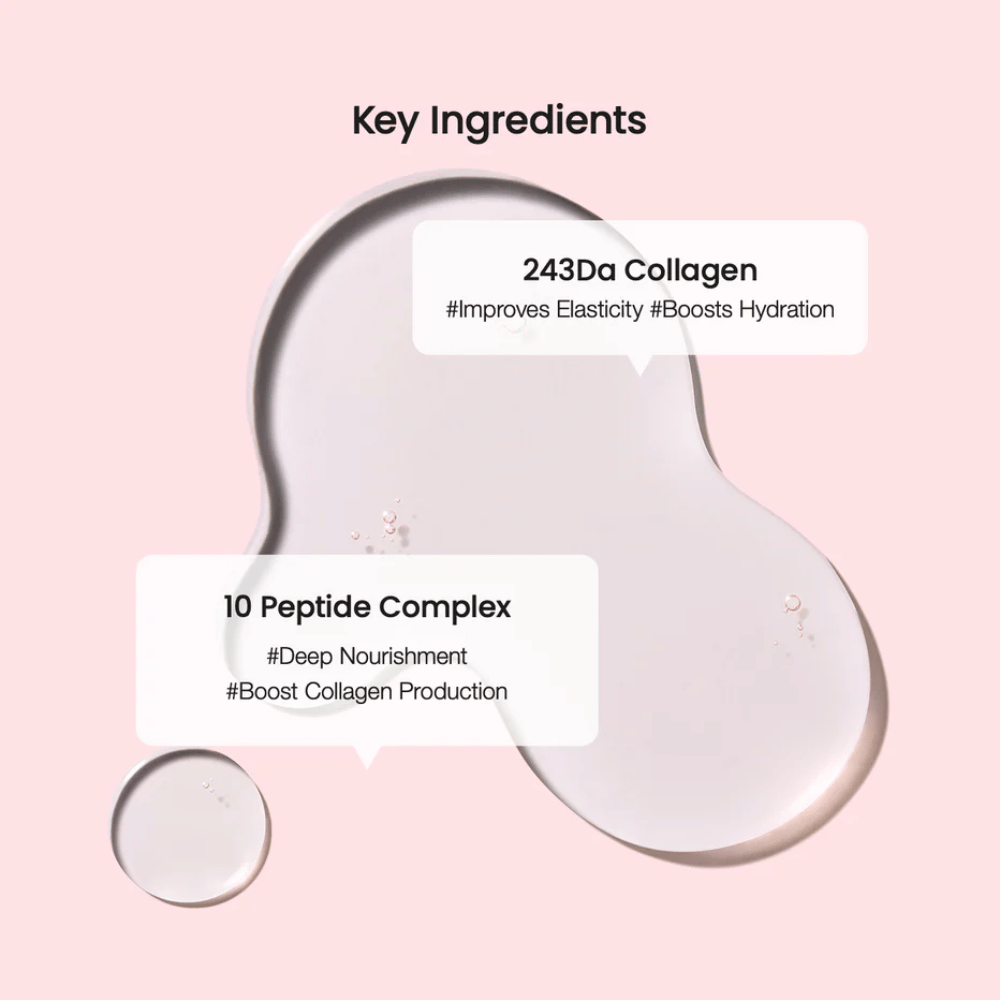Bližnji posnetek ključnih sestavin v izdelku za nego kože, s prozornimi kapljicami na rožnatem ozadju. Besedilo prikazuje 243Da kolagen in 10 Peptide Complex s prednostmi, kot so povečana elastičnost in globinska prehrana.