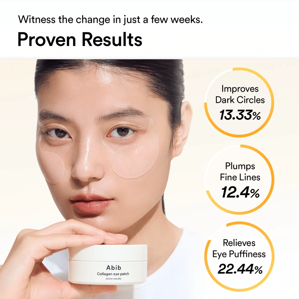 Ženska s prozornimi obliži za oči Abib - Collagen Eye Patch Jericho Rose Jelly pod očmi, drži lonček izdelka v roki. Graf prikazuje izboljšave: temni kolobarji (-13,33%), drobne gubice (-12,4%) in oteklina (-22,44%).