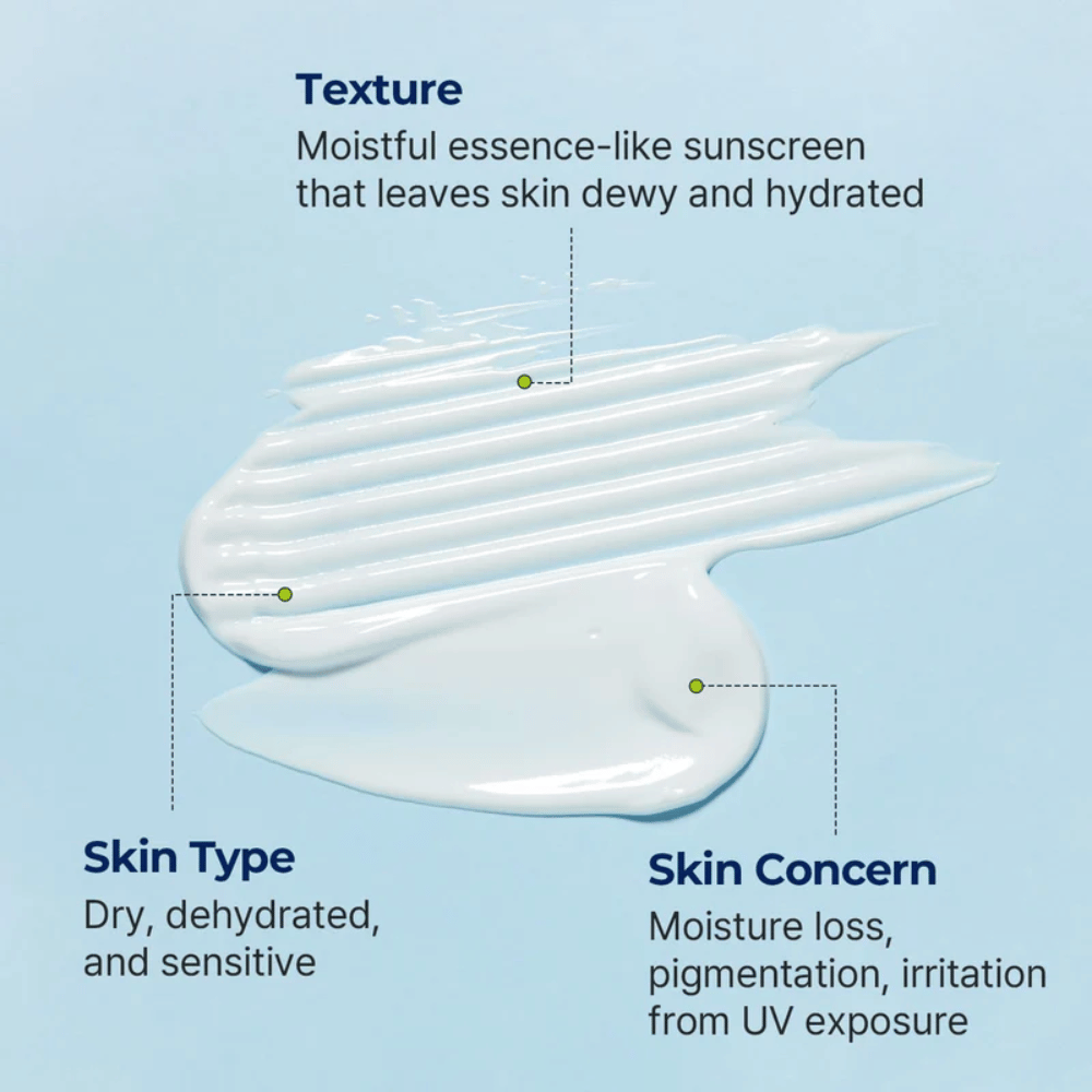 Torriden Esenci podobna tekstura DIVE-IN Moisture Sun Cream je prikazana s poudarkom na vlaženju za suho, občutljivo in dehidrirano kožo.