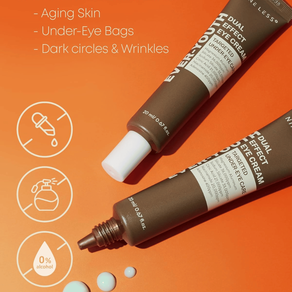 NINE LESS Ever-Youth Dual Effect Eye Cream – krema za predel okoli oči za zrelo kožo, temne kolobarje, drobne linije in zabuhlost pod očmi