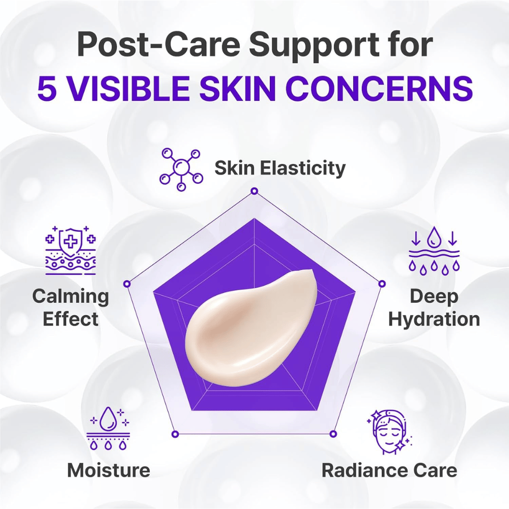 Centellian24 Expert Madeca Cream Active Renew PDRN v plastenki s črpalko z napredno formulo, ki vlaži in izboljšuje elastičnost kože