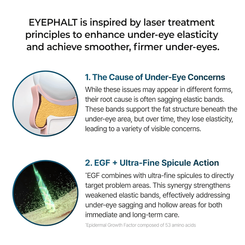 Dr.Melaxin Eyephalt Eyebag Cream z EGF in bio-spikulami, ki izboljšujejo elastičnost ter zmanjšujejo vrečke in drobne linije pod očmi