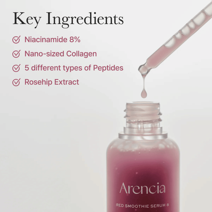 Arencia Red Smoothie Serum 8 je prikazan s svojimi ključnimi sestavinami: 8 % niacinamida, nano-kolagena, pet vrst peptidov in izvlečka šipka za bolj čvrsto in jasnejšo kožo.