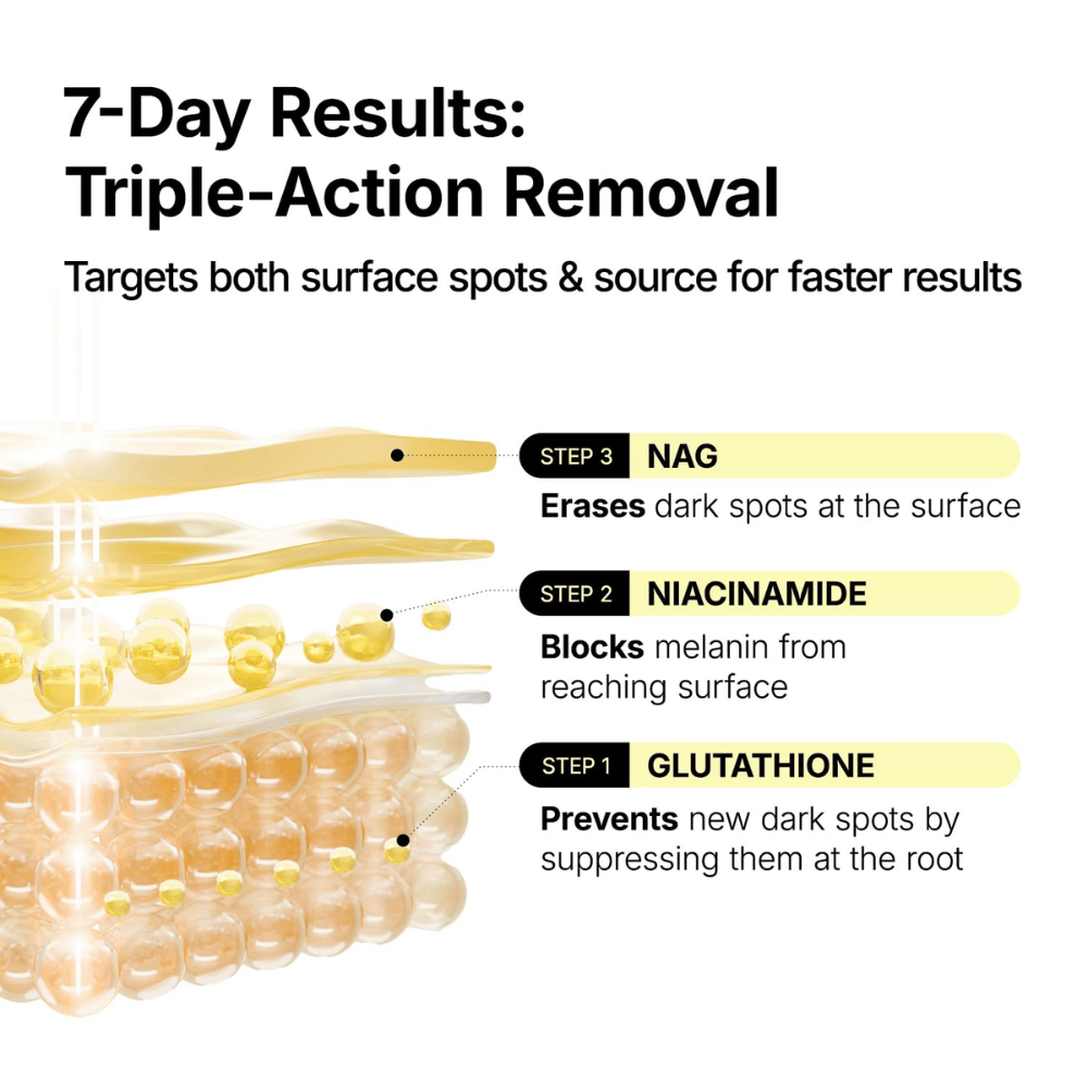 Ma:nyo Glutathione 7 Dark Spot Serum Patch z glutationom, niacinamidom in NAG za zmanjševanje pigmentnih madežev v treh korakih