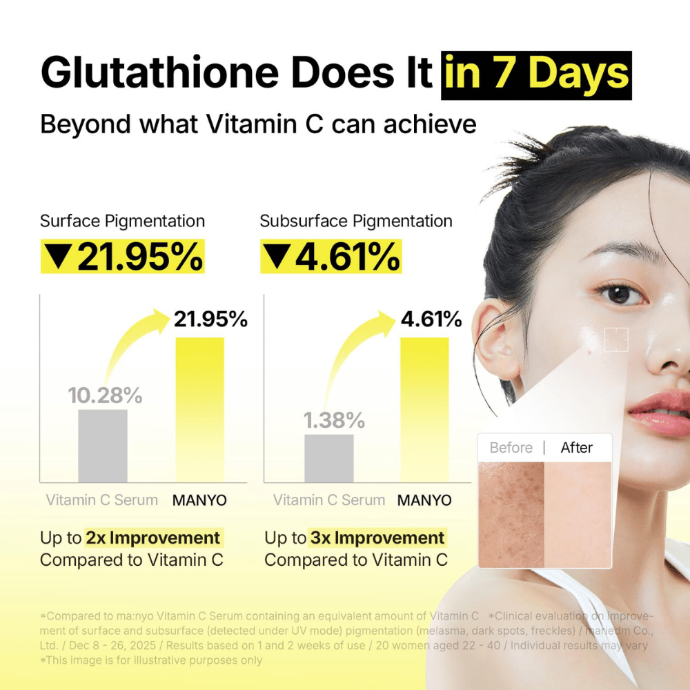 Ma:nyo Glutathione 7 Dark Spot Serum s klinično dokazanim učinkom na pigmentne madeže in neenakomeren ten kože v sedmih dneh