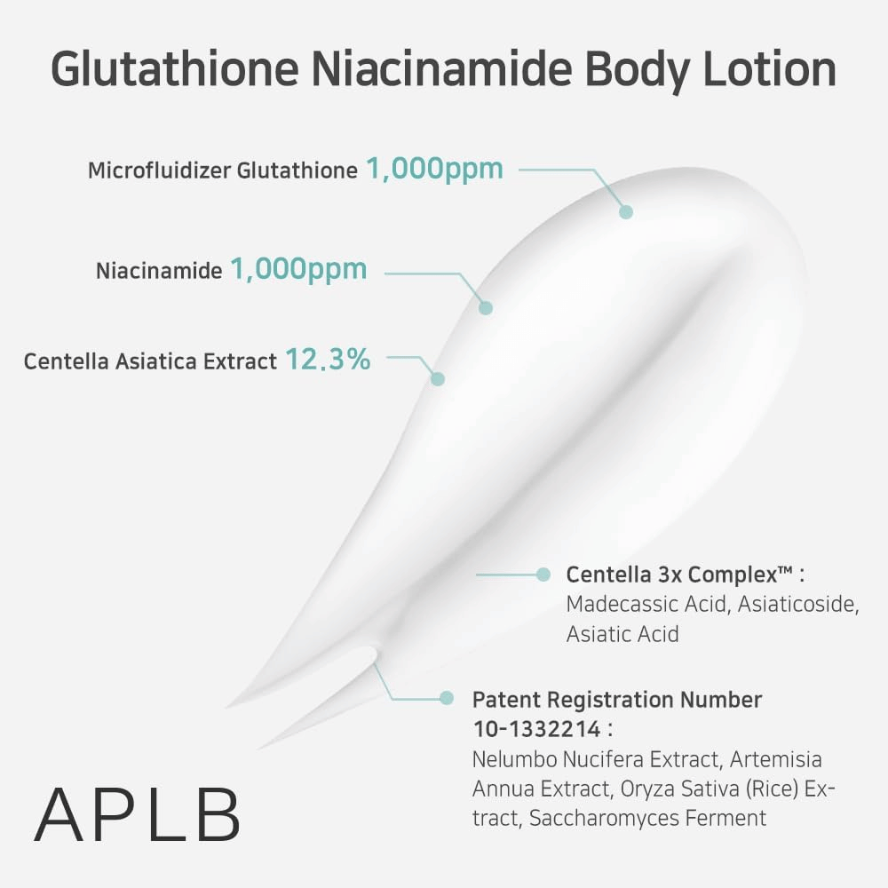 APLB Glutathione Niacinamide Body Lotion z 1000 ppm glutationa, 1000 ppm niacinamida in 12,3 % centelle asiatice za pomirjujoč učinek in učinek sijaja