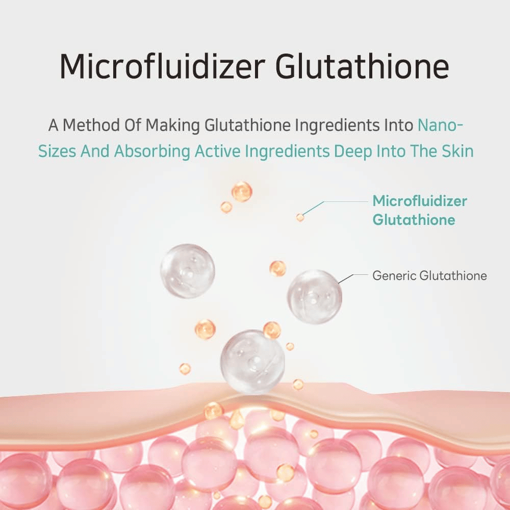 APLB Glutathione Niacinamide Facial Cream z microfluidizer glutationom, ki prodre globoko v kožo ter izboljša sijaj in elastičnost kože