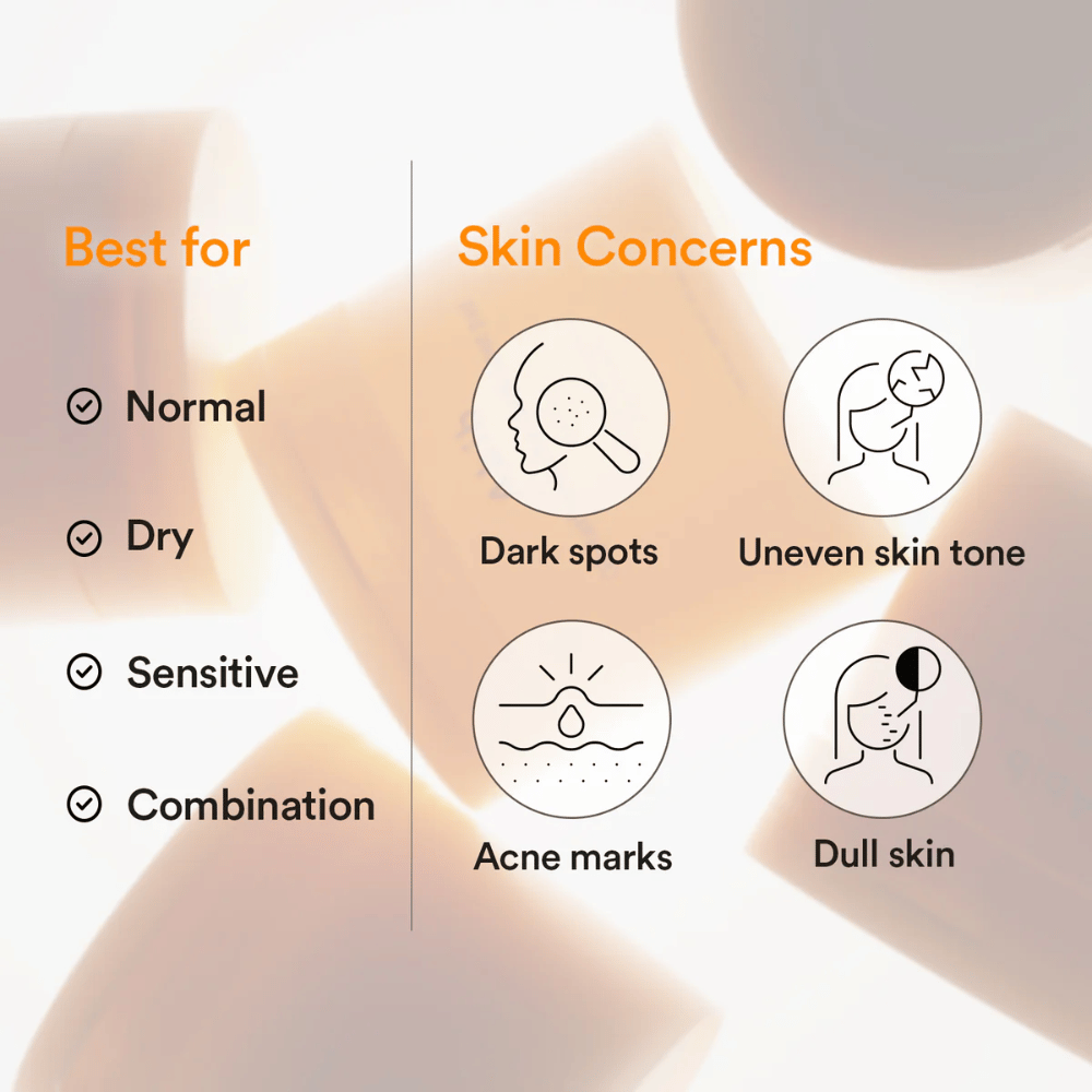 Abib Glutathiosome Dark Spot Pad Vita Touch prikazuje tipe kože in težave s kožo, kot so temni madeži in neenakomeren ten kože.