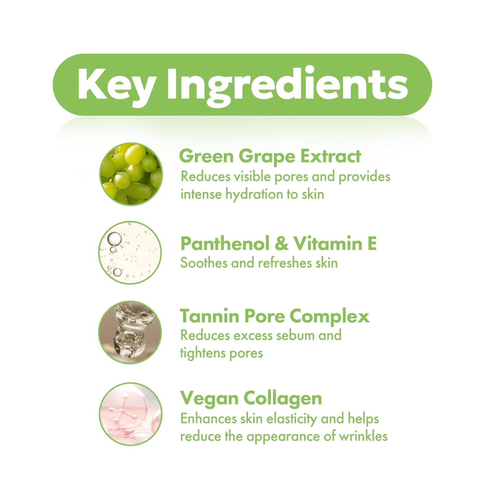 Ključne sestavine v Frudia Green Grape Pore Control: zeleni izvleček grozdja za pore, pantenol in vitamin E za pomirjujoč učinek, taninski kompleks za pore ter veganski kolagen.