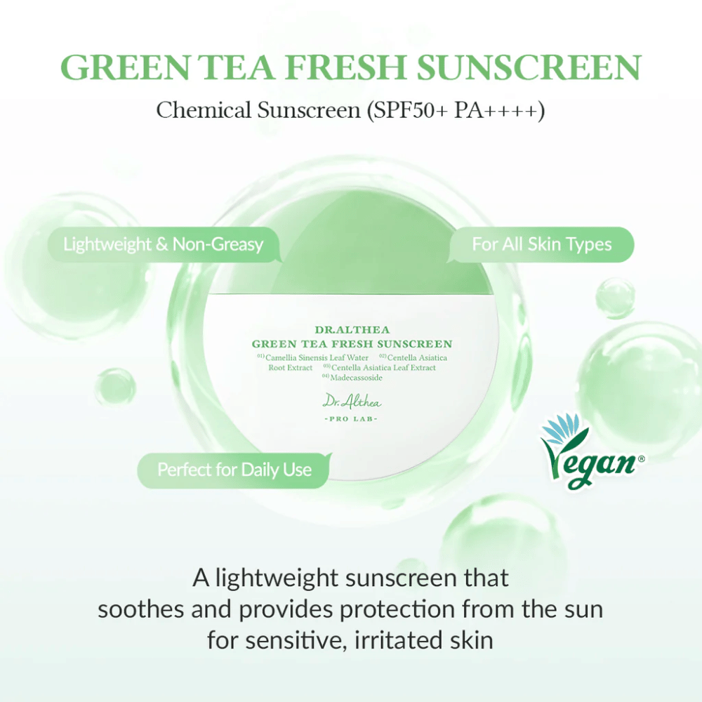 Zelena in bela slika izdelka za Dr. Althea Green Tea Fresh Sunscreen z oznakami o SPF50+, veganski formuli in prednostih, kot so pomirjujoč učinek, lahka tekstura in zaščita za občutljivo kožo.