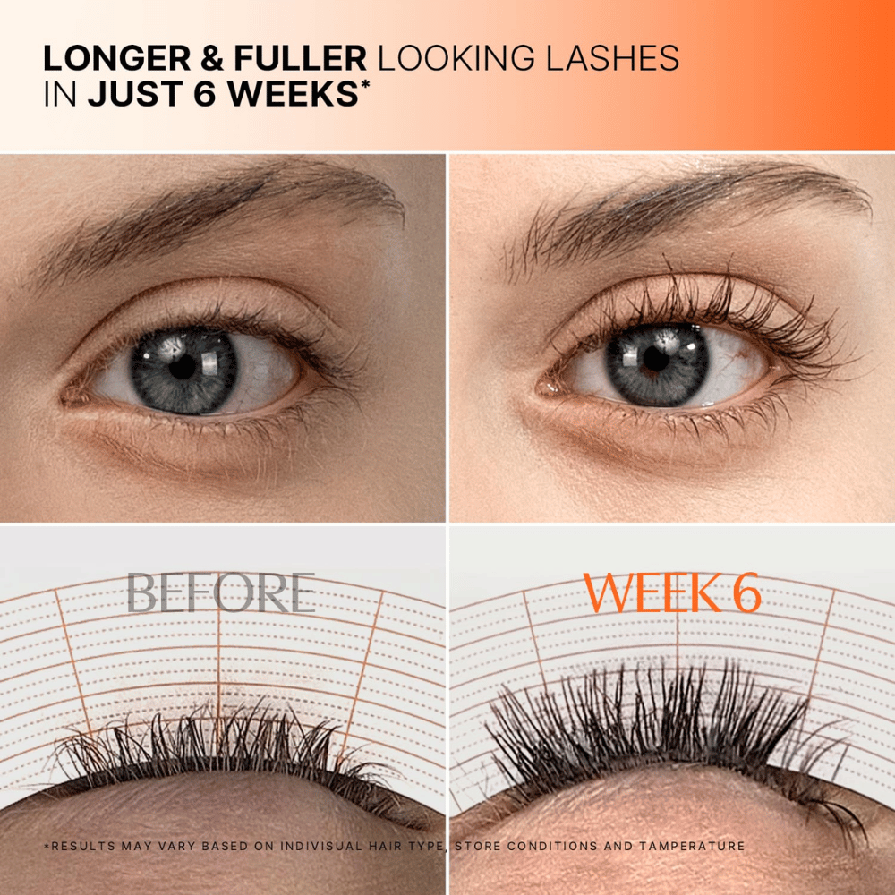 Slika trepalnic pred in po 6 tednih uporabe LILYEVE Grow Turn Exosome Dual Lash Serum.