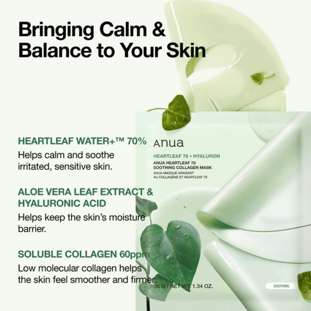 Informativna slika za Anua Heartleaf 70 Soothing Collagen Mask. Embalaža je prikazana skupaj s hidrogelno masko in zelenimi srčastimi listi heartleafa. Slika opisuje ključne sestavine, kot so 70 % heartleaf vode, aloe vera, hialuronska kislina in kolagen, ki pomagajo pomiriti občutljivo kožo, okrepiti vlažilno bariero in izboljšati elastičnost kože.