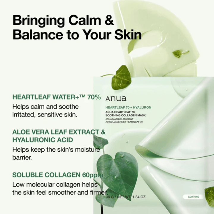 Informativna slika za Anua Heartleaf 70 Soothing Collagen Mask. Embalaža je prikazana skupaj s hidrogelno masko in zelenimi srčastimi listi heartleafa. Slika opisuje ključne sestavine, kot so 70 % heartleaf vode, aloe vera, hialuronska kislina in kolagen, ki pomagajo pomiriti občutljivo kožo, okrepiti vlažilno bariero in izboljšati elastičnost kože.