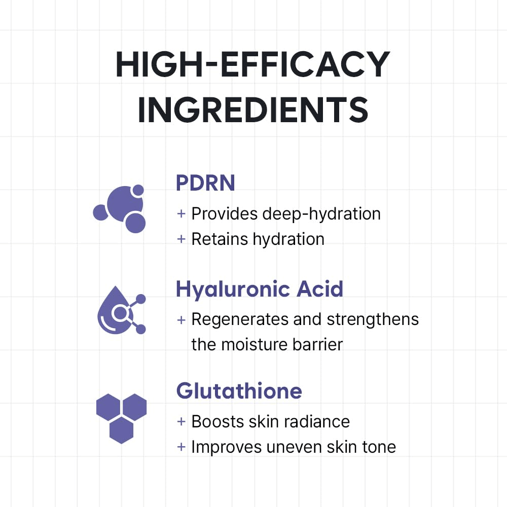 Informativna grafika, ki predstavlja ključne sestavine v HAUA Hyaluronic PDRN Orb Serum. Poudarek je na PDRN, hialuronski kislini in glutationu ter njihovih vlažilnih lastnostih, lastnostih krepitve kožne bariere in dodajanja sijaja.