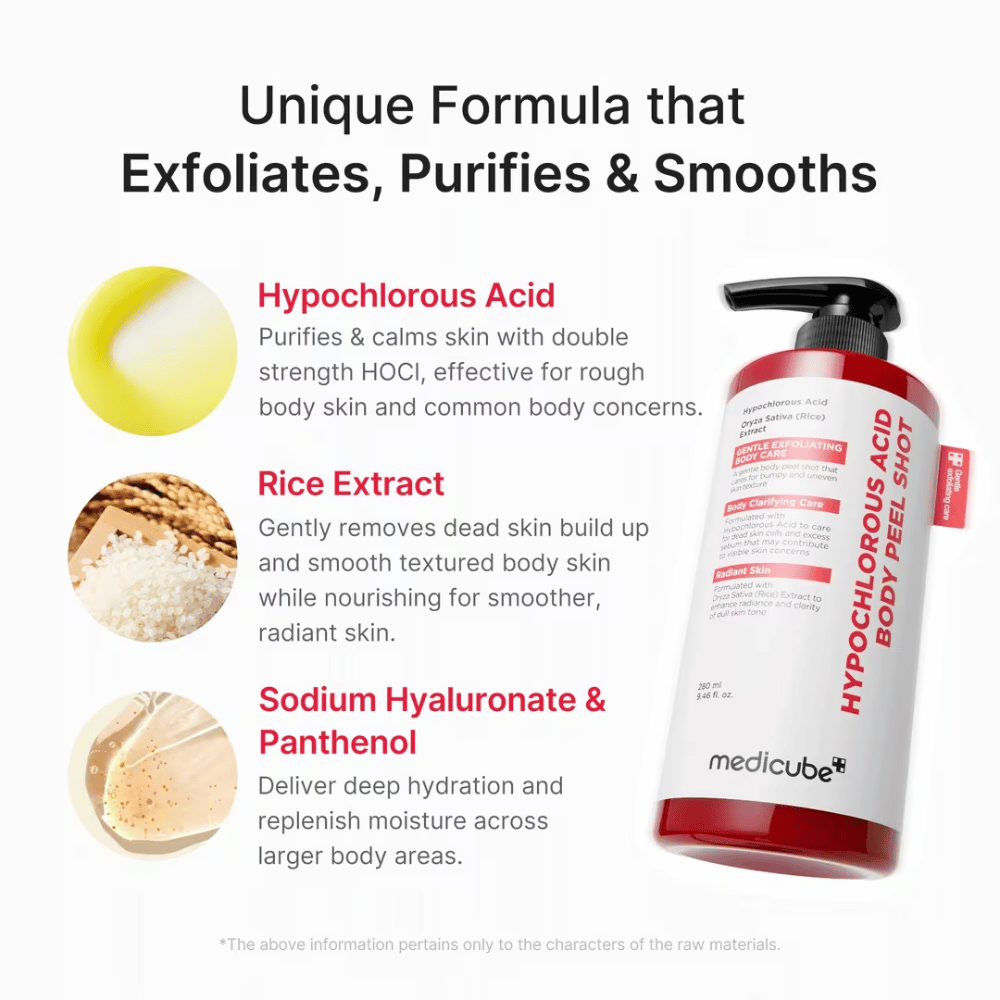 Slika sestavin za Medicube Hypochlorous Acid Body Peel Shot, ki izpostavlja hipoklorasto kislino, rižev izvleček, sodium hyaluronate in pantenol za piling in vlaženje.