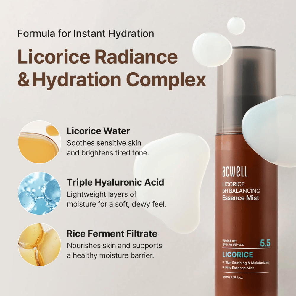 Acwell Licorice pH Balancing Essence Mist s poudarkom na ključnih sestavinah, kot so voda sladkega korena, trojna hialuronska kislina in ferment riža. Vlažilna meglica, ki pomaga pomiriti kožo in okrepiti kožno bariero.