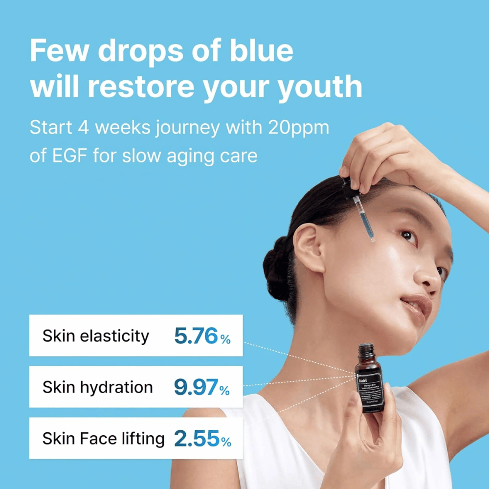 Ženska nanaša Klairs Midnight Blue Youth Activating Drop s pipeto. Modro ozadje z besedilom, ki poudarja prednosti seruma: povečana elastičnost kože (5,76 %), izboljšana hidracija (9,97 %) in učinek dvigovanja obraza (2,55 %).