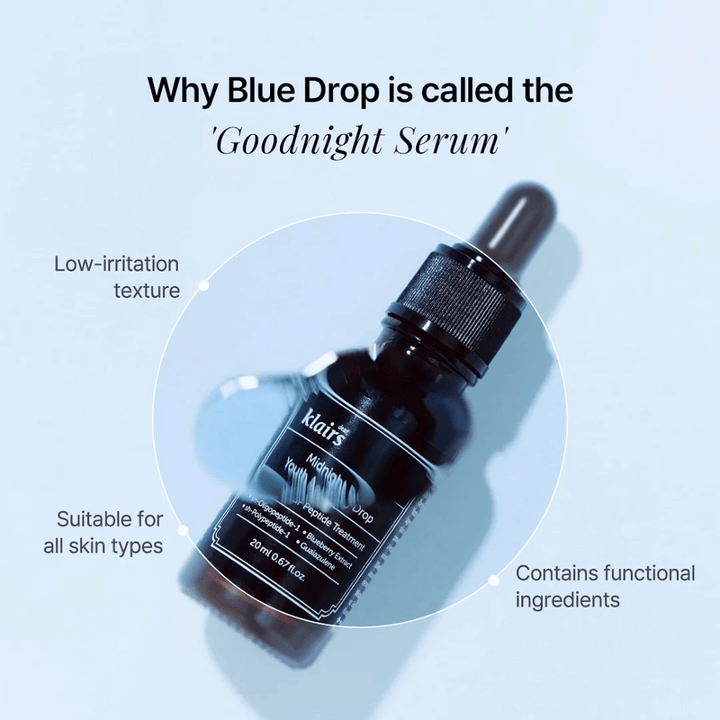 Klairs Midnight Blue Youth Activating Drop, imenovan tudi 'Goodnight Serum', v elegantni črni steklenički s pipeto. Besedilo na sliki poudarja njeno nizko dražilno teksturo, funkcionalne sestavine in primernost za vse tipe kože.