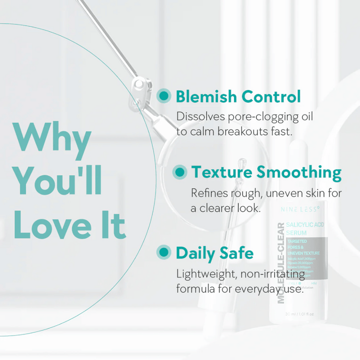 Prednosti Nineless Molecule-Clear Salicylic Acid Serum: nadzoruje akne z raztapljanjem por, izravnava teksturo kože in je varen za vsakodnevno uporabo.