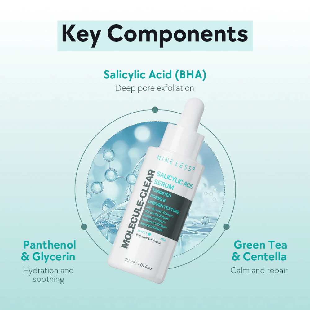 Nineless Molecule-Clear Salicylic Acid Serum z BHA za globinsko čiščenje por, pantenolom in glicerinom za vlaženje ter zelenim čajem in centello za pomirjujočo nego.