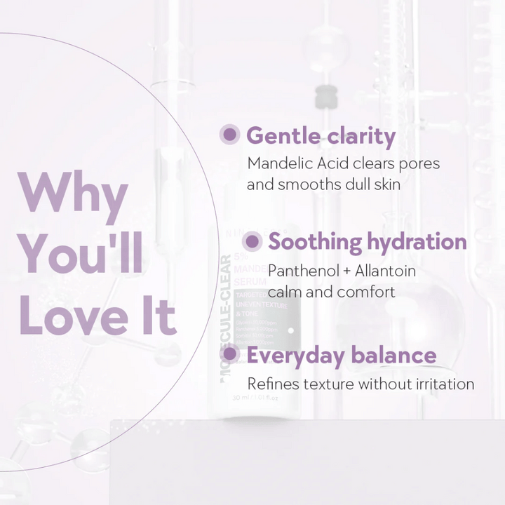 Grafika z besedilom, ki pojasnjuje prednosti Nine Less Molecule-Clear 5% Mandelna kislina seruma: blaga jasnost, pomirjujoča hidracija in dnevno ravnovesje za kožo.
