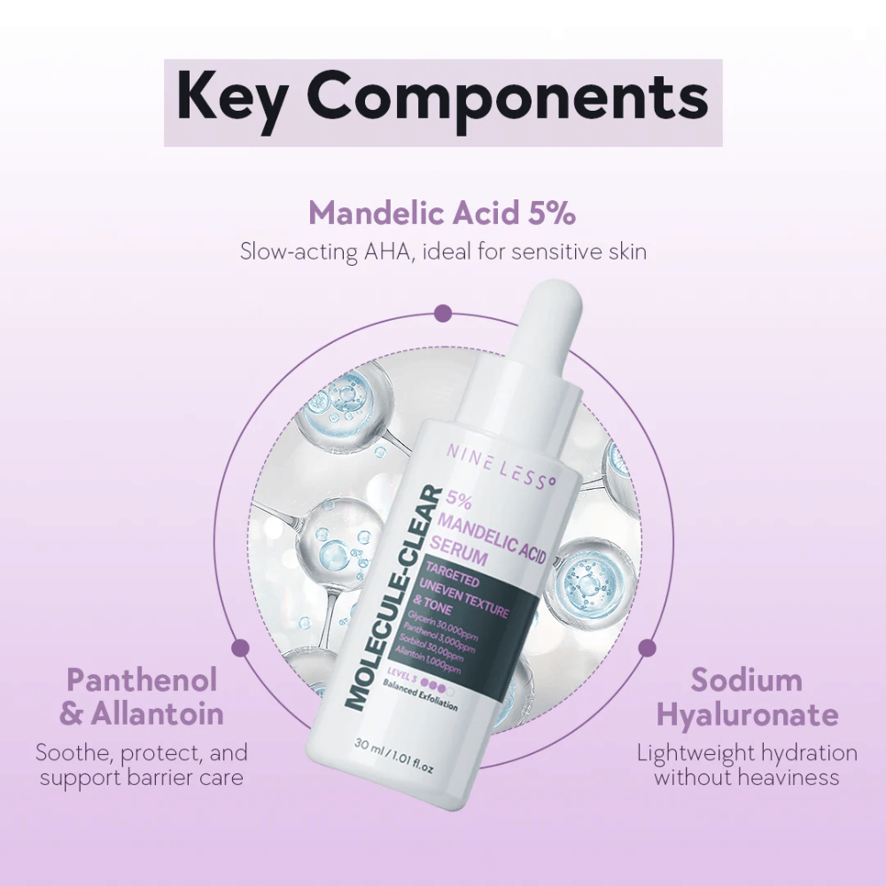 Nine Less Molecule-Clear 5% Mandelna kislina serum s pipetno steklenico, poudarjeno z ključnimi sestavinami kot so mandljeva kislina, pantenol in natrijev hialuronat za nežno eksfoliacijo in hidratacijo.