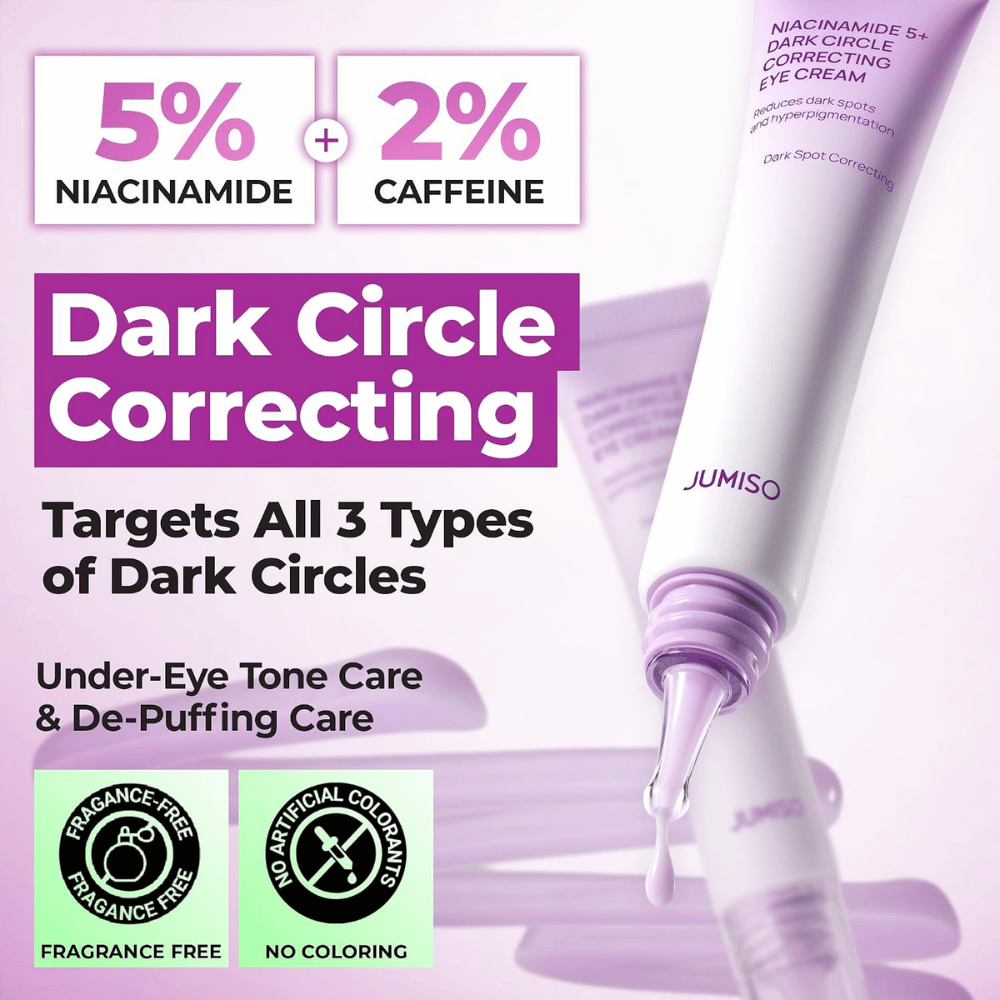 4. Jumiso Niacinamide 5+ Dark Circle Correcting Eye Cream – brezdišavna krema za okoli oči, ki izenači ten kože