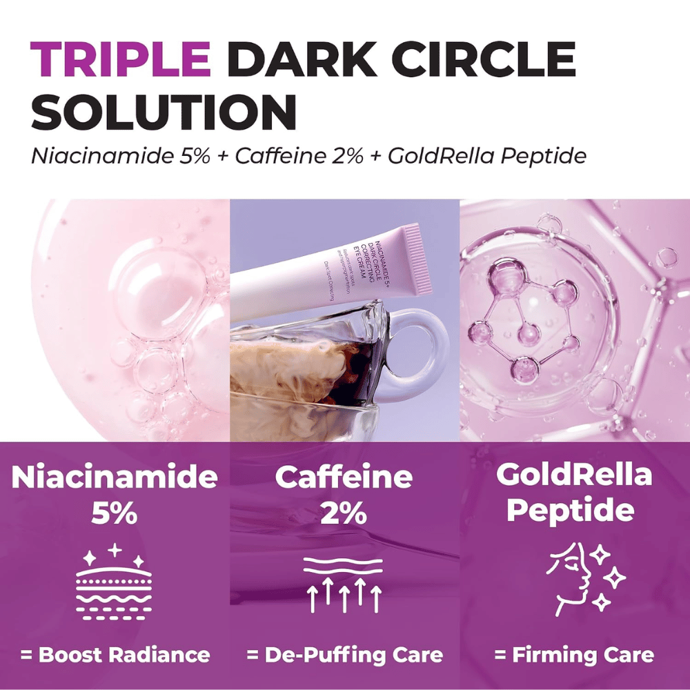 3. Jumiso Niacinamide 5+ Dark Circle Correcting Eye Cream – s 5 % niacinamida, 2 % kofeina in peptidi