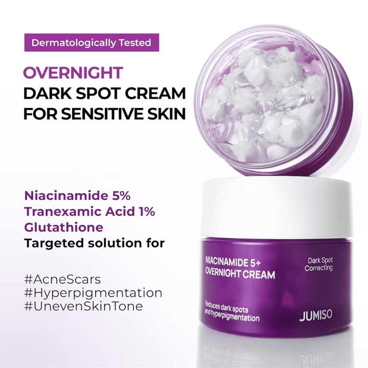 JUMISO Niacinamide 5+ Overnight Cream z odprtim lončkom, ki prikazuje teksturo kapsulnega gela. Slika poudarja sestavine, kot so 5 % niacinamida, 1 % traneksamične kisline in glutation za pigmentacijo in neenakomeren ten kože.