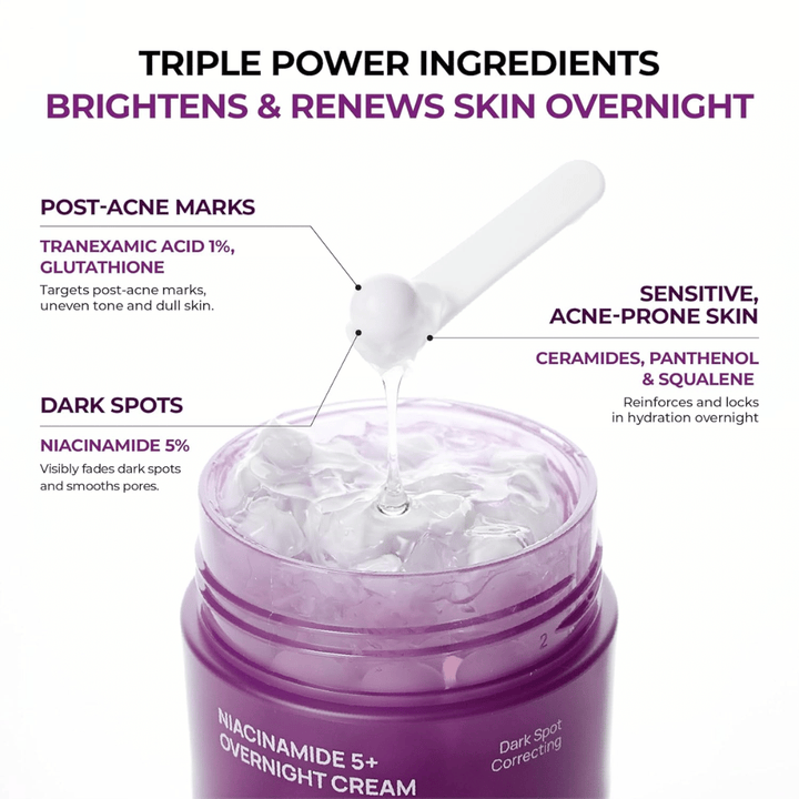 Bližnji posnetek JUMISO Niacinamide 5+ Overnight Cream s kapsulnim gelom in aktivnimi sestavinami, kot so niacinamid, traneksamična kislina, glutation, ceramidi, pantenol in squalane za sijaj in vlaženje.