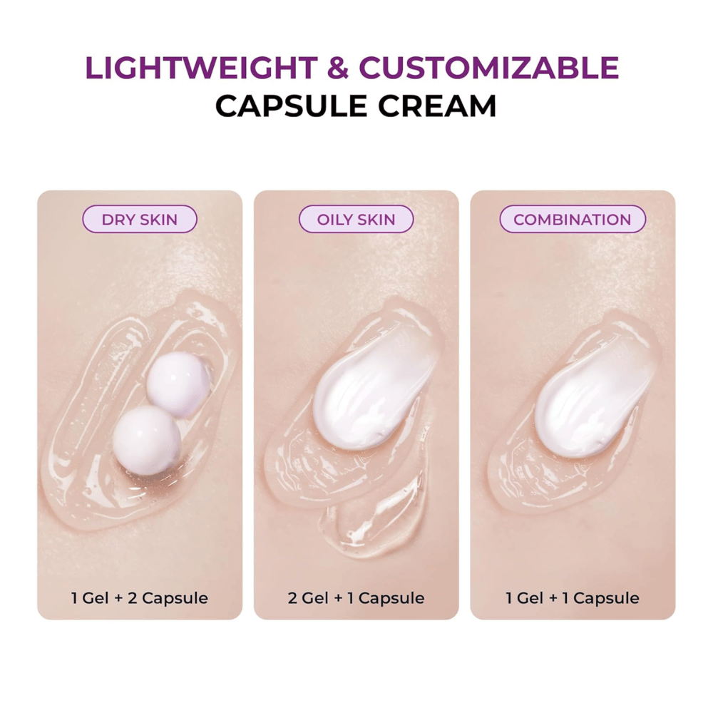 Ilustracija teksture kapsulnega gela JUMISO Niacinamide 5+ Overnight Cream z priporočenimi mešanicami za suho, mastno in mešano kožo. Prikazuje, kako je mogoče izdelek prilagoditi različnim tipom kože.